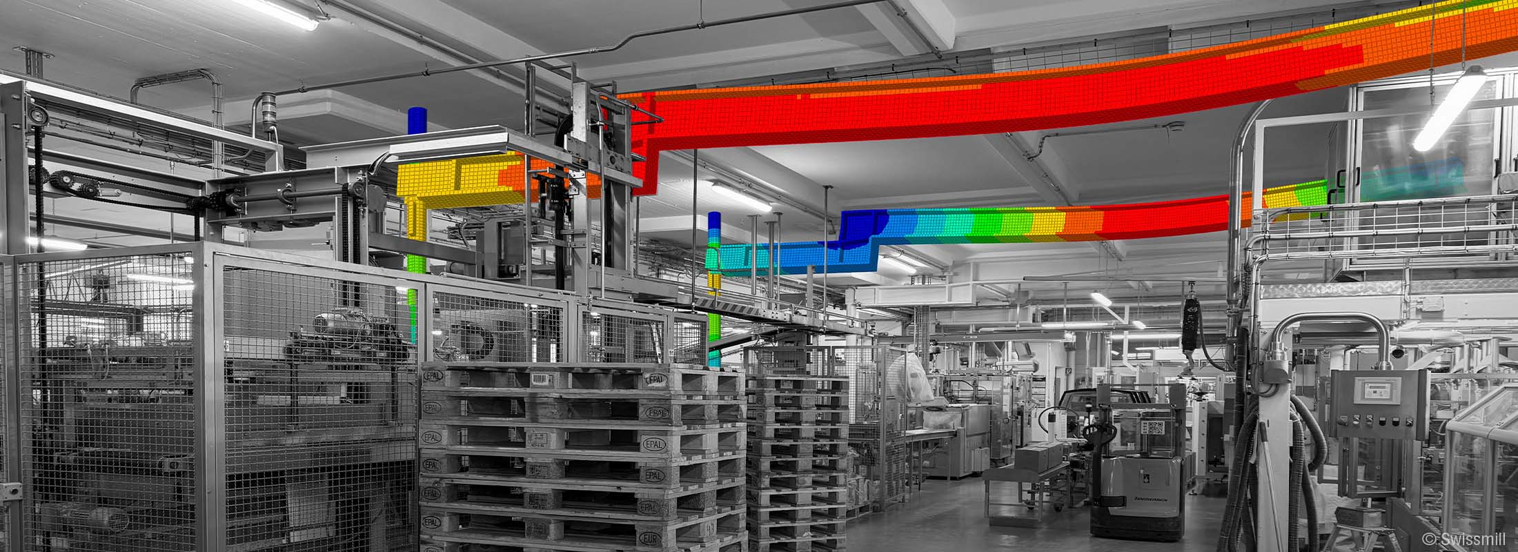 Swissmill Simulation · Hoyer Brandschutz